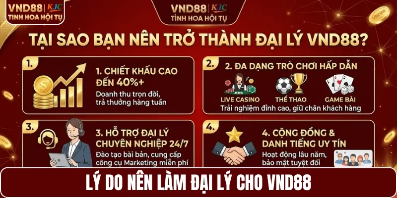 Lý do nên làm đại lý cho VND88