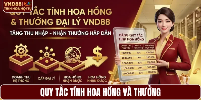 Quy tắc tính hoa hồng và thưởng